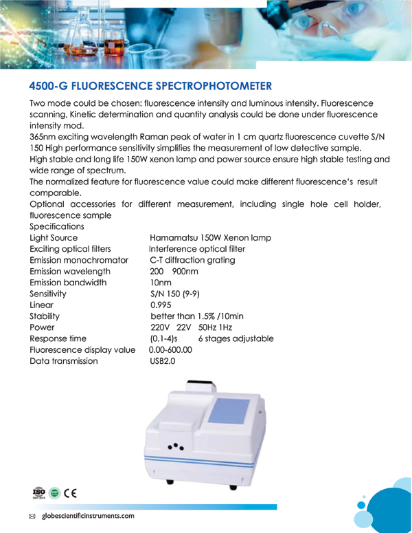 FLUORESCENCE SPECTROPHOTOMETER