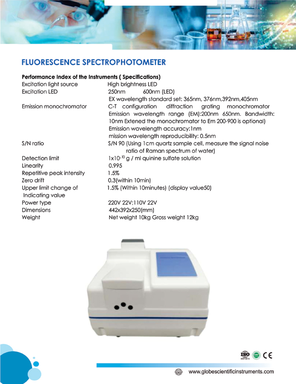 FLUORESCENCE SPECTROPHOTOMETER